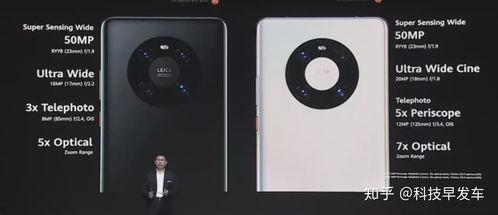 华为mate 40pro最新爆料,颠覆性设计,性能再升级! 第3张 华为mate 40pro最新爆料,颠覆性设计,性能再升级! 第3张